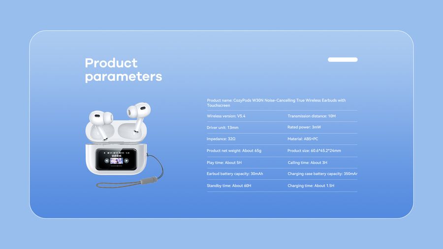 Słuchawki Bluetooth REMAX TWS W30N WHITE Bluetooth 5,4